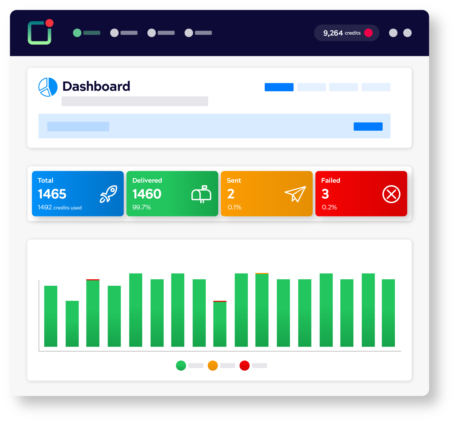 Analytics Dashboard